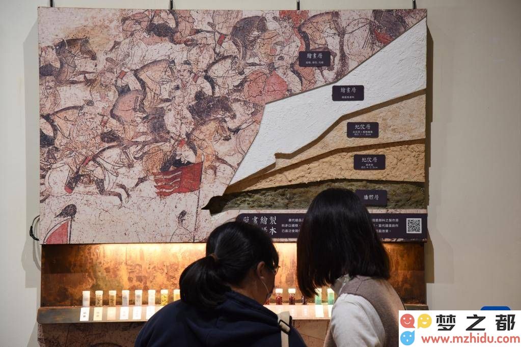 历览千年！唐代壁画系列特展精彩落幕于台北，传承古韵之美