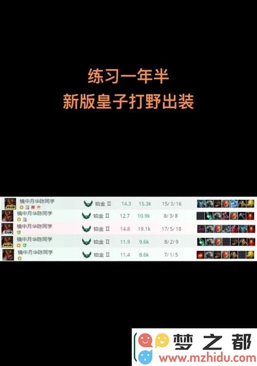 皇子出装攻略