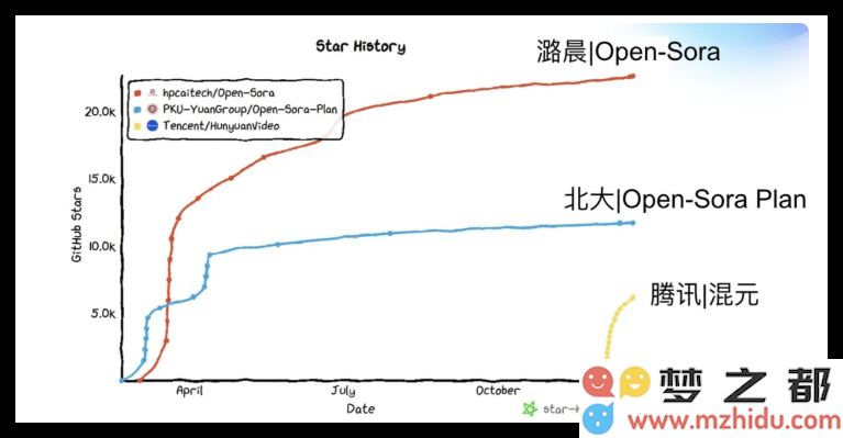 QQ_1741846235912.png