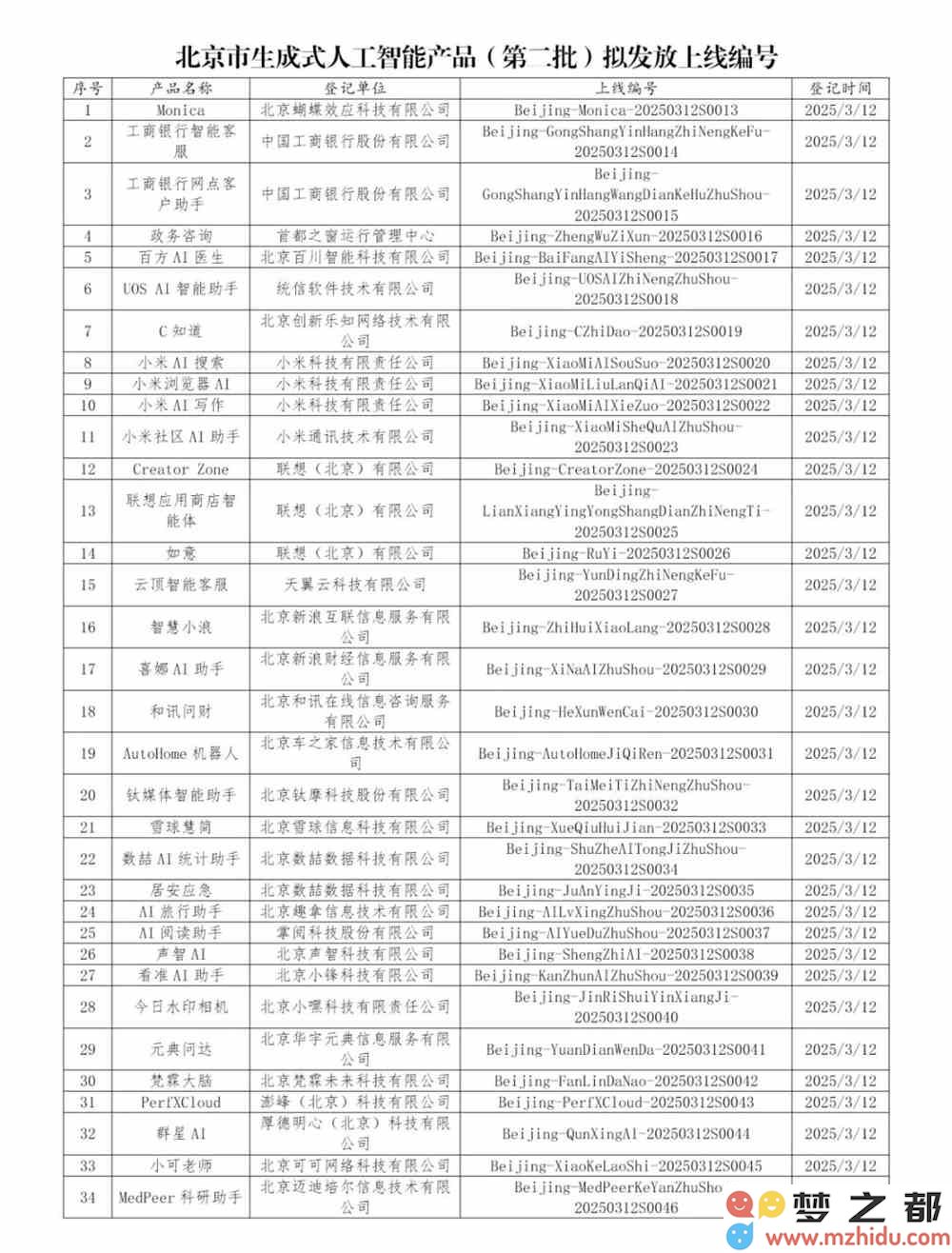 北京新注册的34款生成式AI服务名单公布，小米AI搜索与Monica服务一同亮相