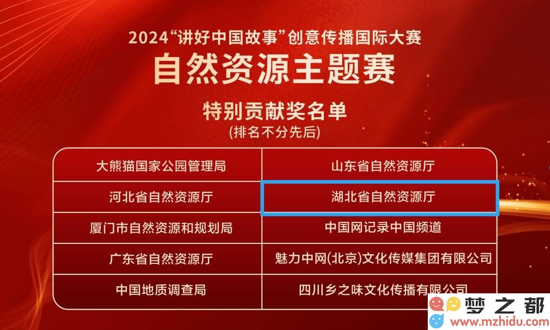 湖北自然资源精彩故事闪耀，16部作品获奖展现生态文明辉煌成就