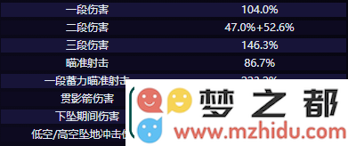 赛索斯技能是什么