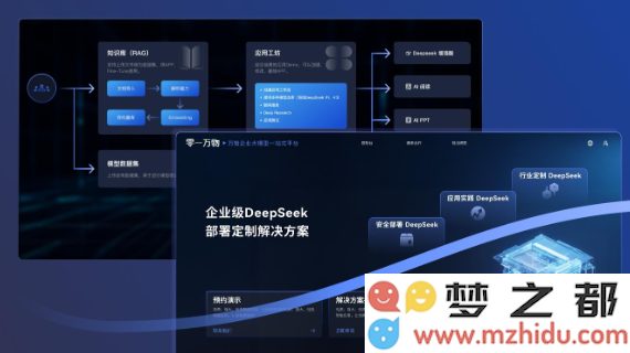 李开复发布万智企业大模型平台，指出大模型竞争的新兴战略方向与潜在发展趋势