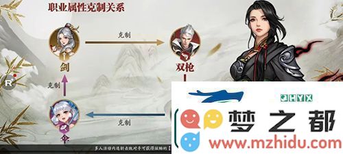 幻世九歌新手玩什么职业