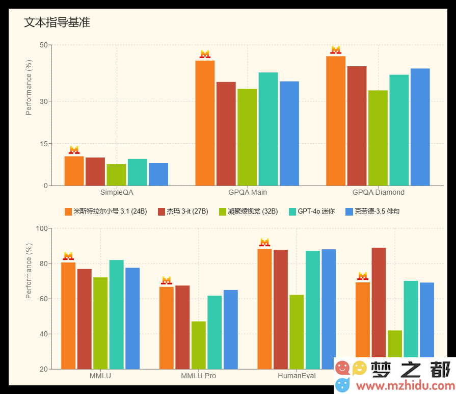QQ_1742261500746.png