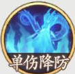 西游笔绘西行羊力大仙属性有什么