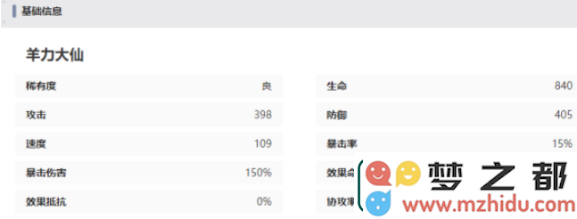 西游笔绘西行羊力大仙属性有什么