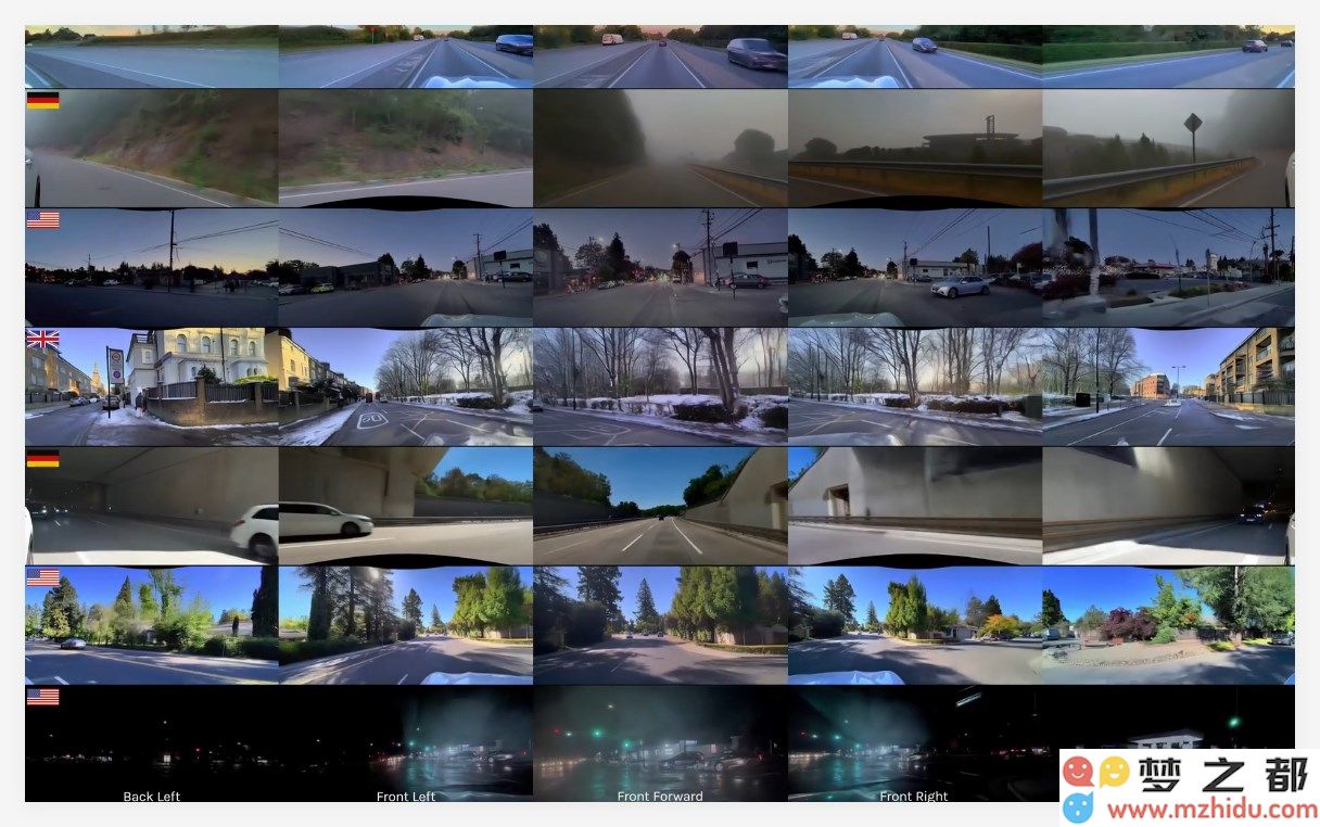 Wayve推出全新世界模型GAIA-2：可并行生成五个视角的视频片段，并模拟复杂高风险场景