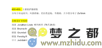 魔兽世界采矿技能提升攻略:1-450快速提升技巧与经验分享