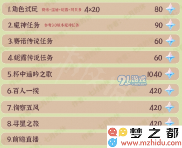 游侠网5