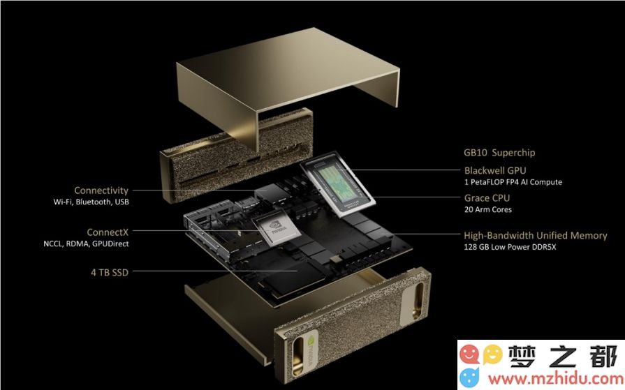 NVIDIA 与联发科强强联手推出创新迷你型 AI 超级计算机，助力智能时代新突破
