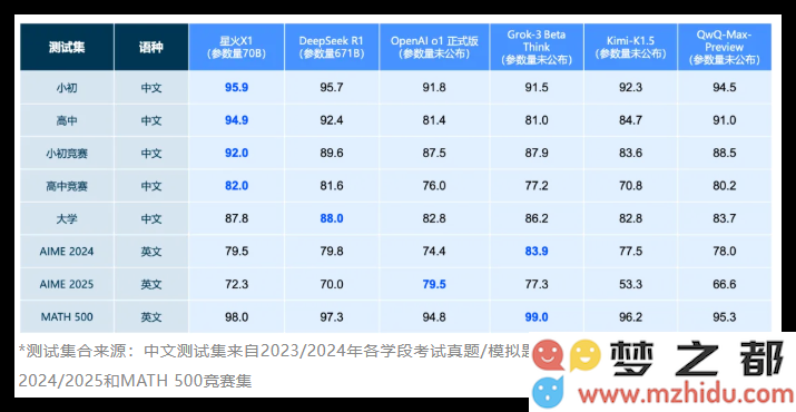 QQ_1740985380916.png