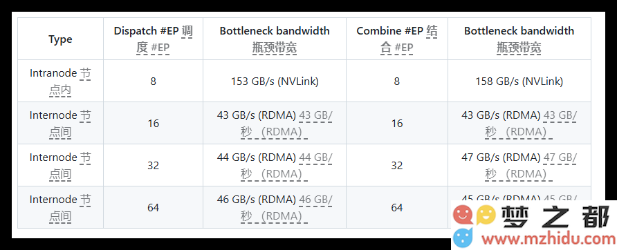 QQ_1740452534008.png