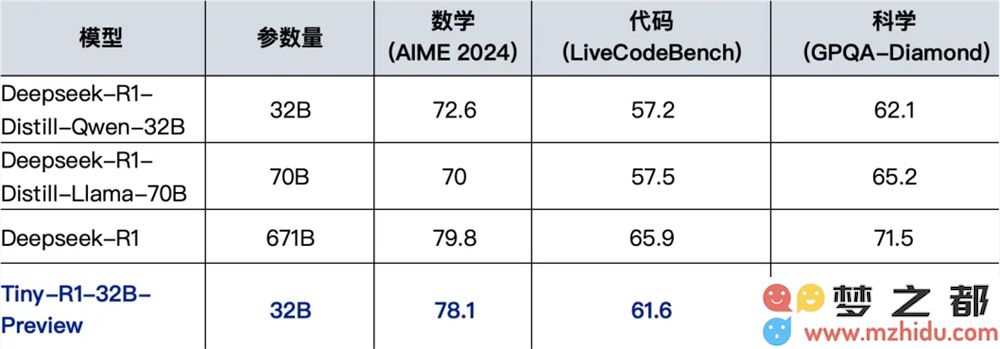 微信截图_20250226080042.png