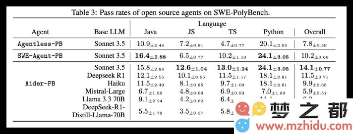 QQ_1745456685896.png