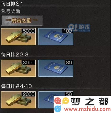 游侠网7