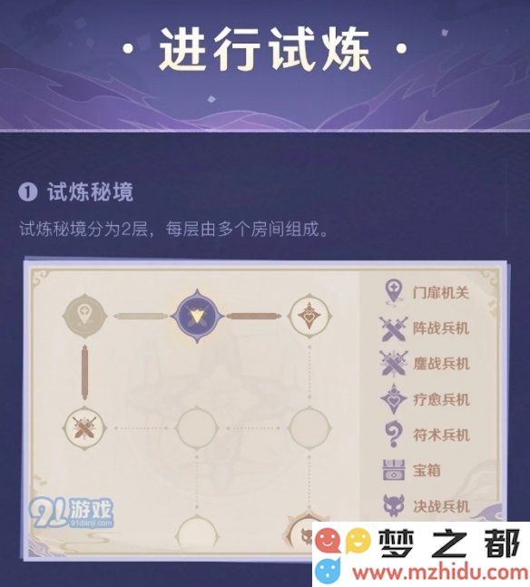 游侠网7