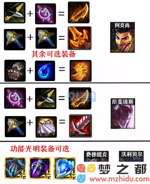 游侠网2