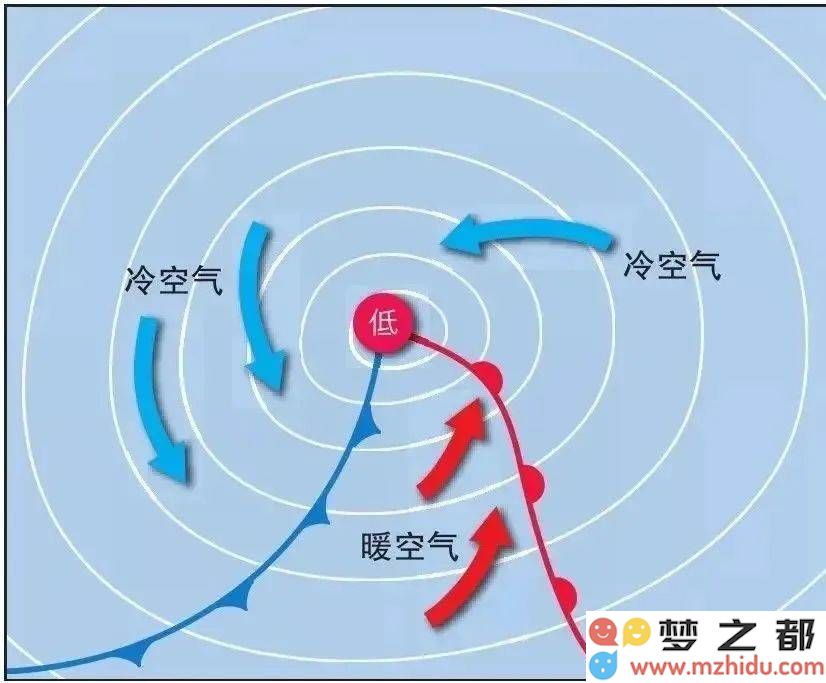 高考地理试题分布图