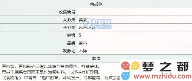 江湖悠悠青椒酱食谱配方分享