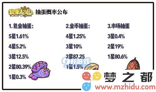 牧羊人之心抽蛋概率