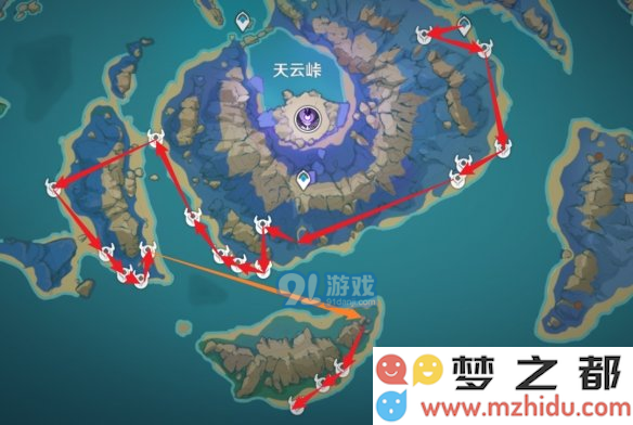 游侠网10