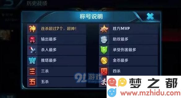 深入解析王者荣耀图标的含义，很多玩家可能还未了解的这些隐藏信息