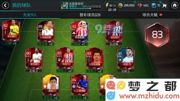 FIFA足球世界总评怎么提升 新手总评快速提升攻略[图]图片1