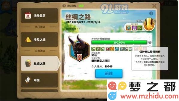 万国觉醒丝绸之路奖励详解
