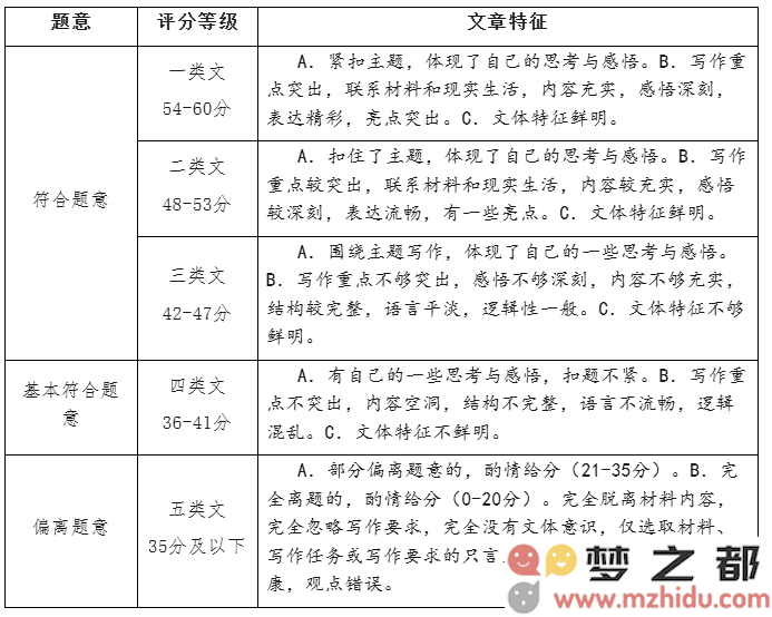富春江畔景观