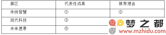 黄河治理成果展示图