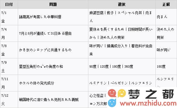 女神异闻录5七月正确答案