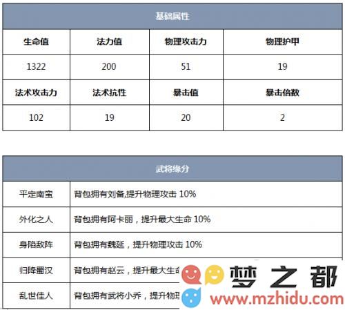 image.php?url=0BpzRs03