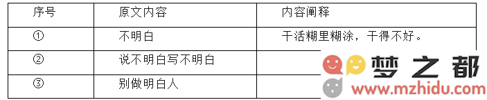 乳钉纹铜爵图片