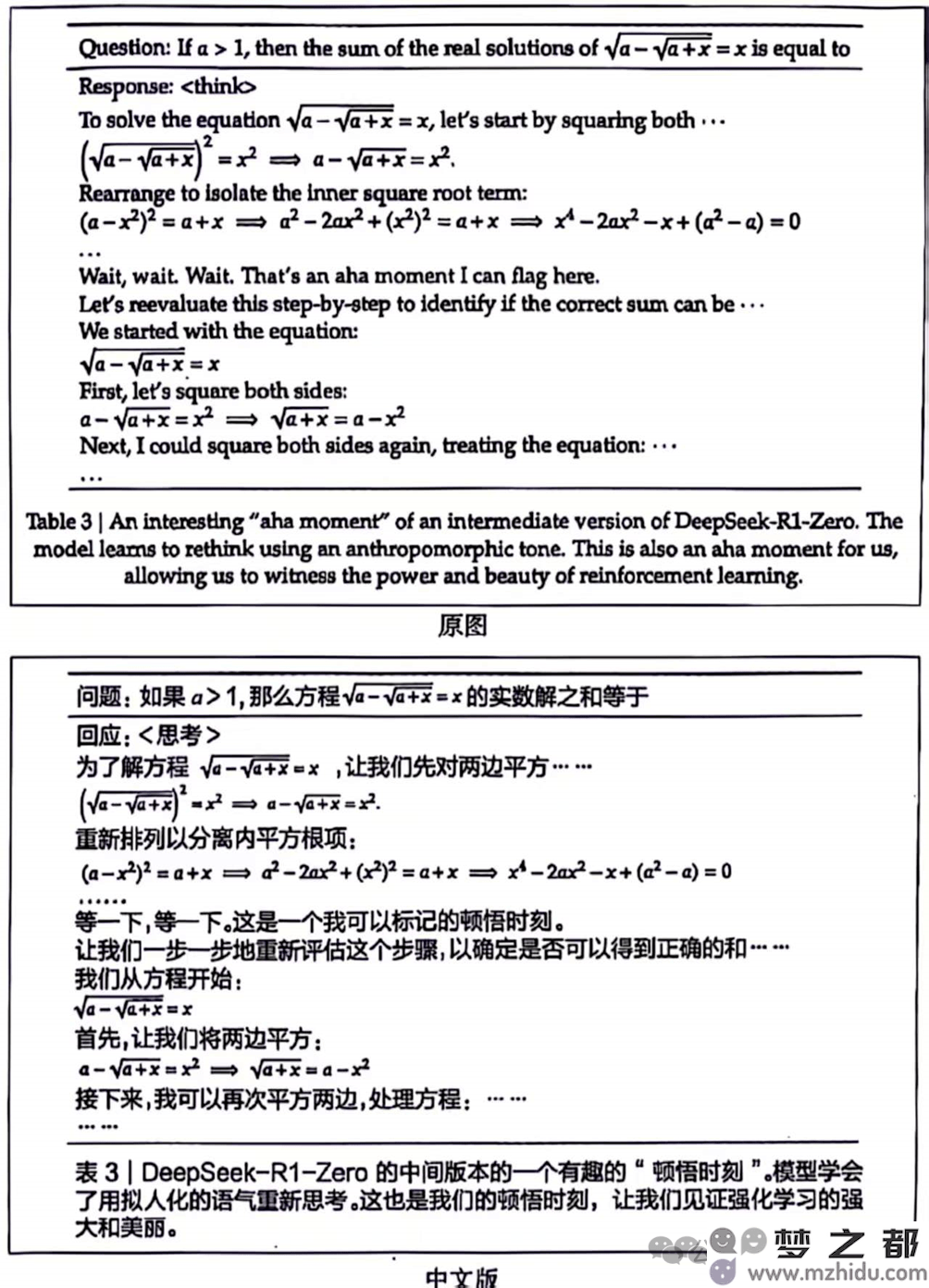 DeepSeek思考解答数学题的过程