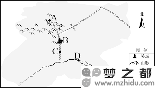嘉峪关防御体系示意图