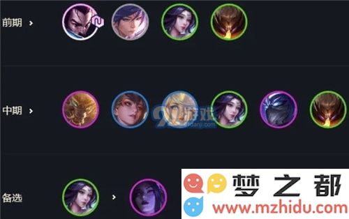 云顶之弈s4最新阵容分享 云顶之弈s4新版最强6天神阵容攻略教学