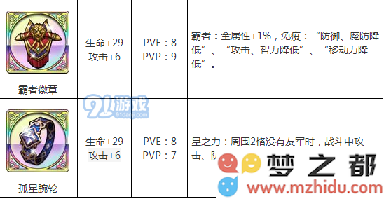 梦幻模拟战利昂毕业装1.png