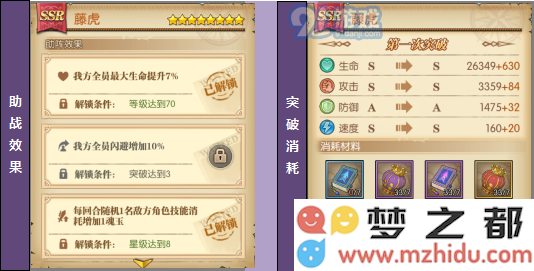 航海王燃烧意志藤虎突破材料 藤虎助战效果一览