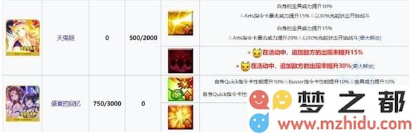 fgo拉斯维加斯御前比试活动流程攻略