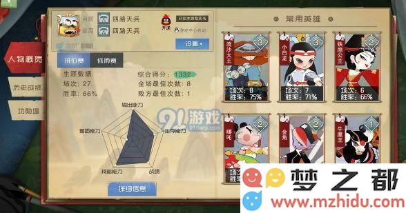 闹闹天宫头像怎么换 闹闹天宫换头像教程