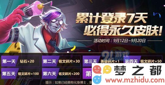 王者荣耀扁鹊化身博士皮肤怎么样 王者荣耀扁鹊化身博士皮肤真的绝版了吗