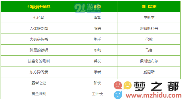 QQ截图20190520134054.png