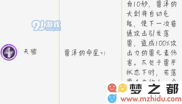 原神雷泽命之座提升效果 雷泽命之座分析