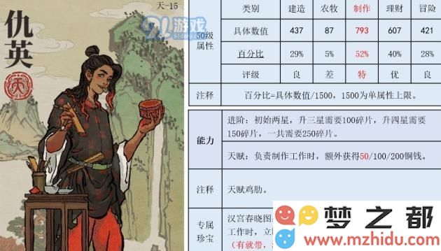 江南百景图仇英人物解析与珍宝推荐