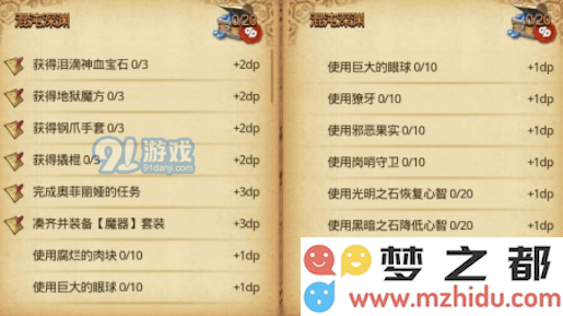 不思议迷宫混沌深渊全dp通关攻略