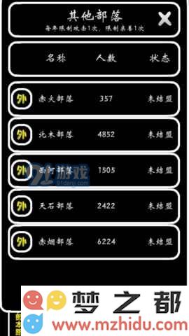 部落模拟器属性用处解析