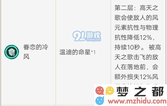原神温迪和琴优先级详解