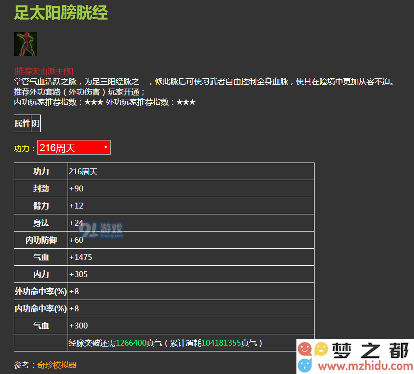 九阴真经天山派经脉属性怎么样 九阴真经天山派经脉属性一览