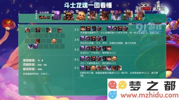 云顶之弈龙魂斗士阵容搭配攻略 云顶之弈龙魂斗士阵容装备站位推荐